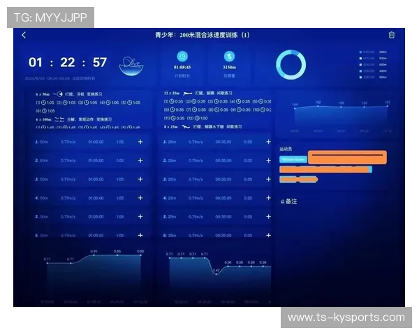 国际游泳教练在训练中采用科技监测与数据分析提升训练成效,游泳教练技术 国际游泳教练在训练中采用科技监测与数据分析提升训练成效,游泳教练技术